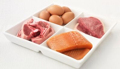 Proteinen dieta batean elikaduraren oinarrizko printzipioak